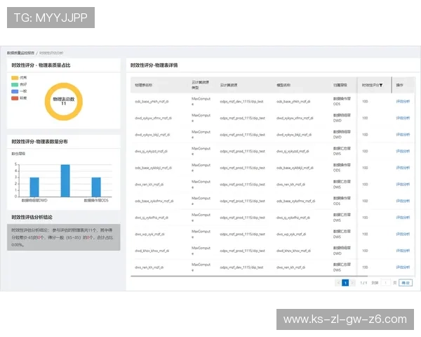 尊龙平台怎么样评估其客户服务质量和用户反馈的真实情况
