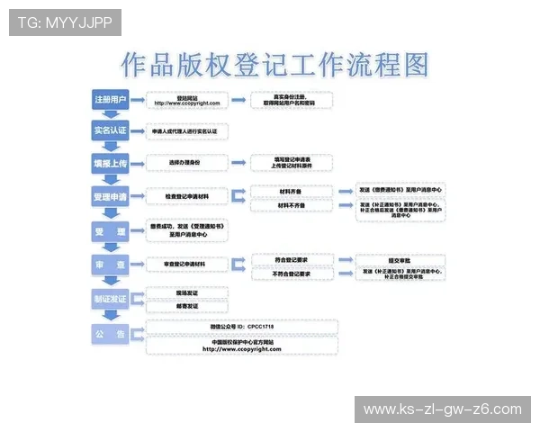 尊龙入口官方最新版本下载安装流程详尽指南帮助新手快速上手